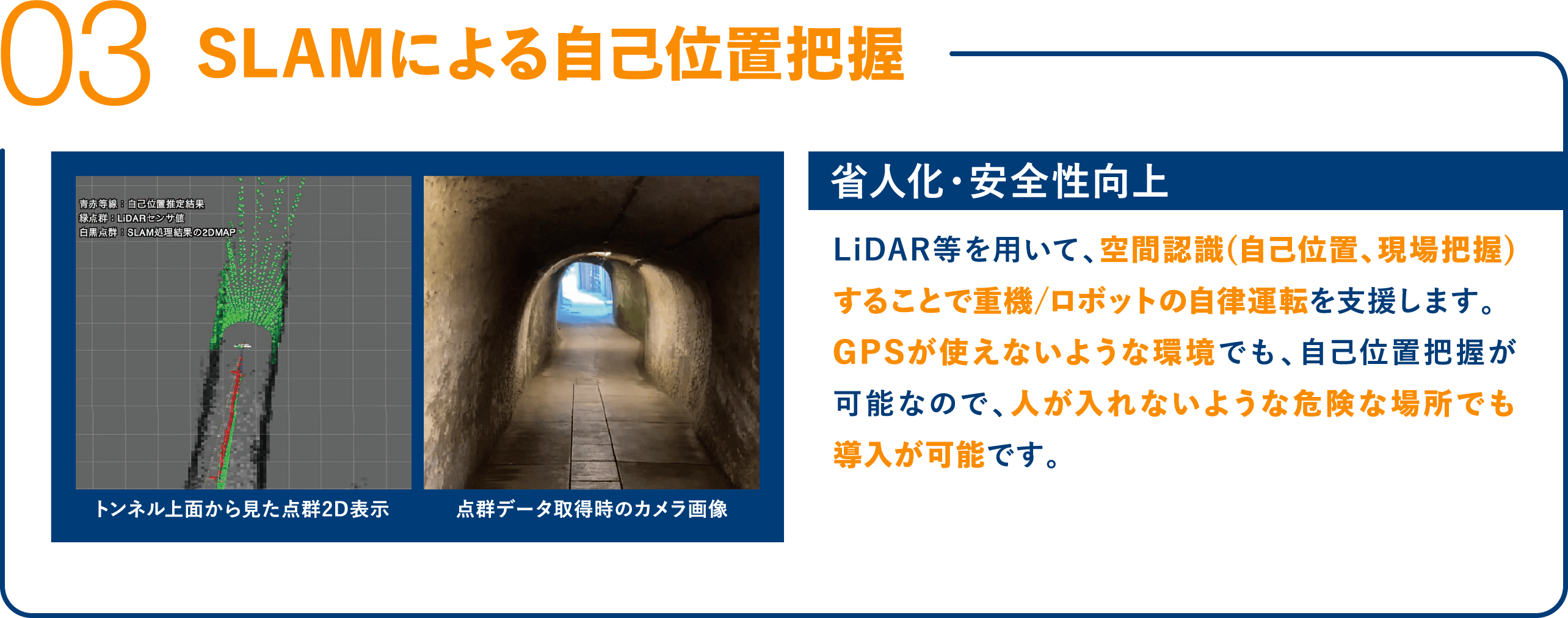 SLAMによる自己位置把握