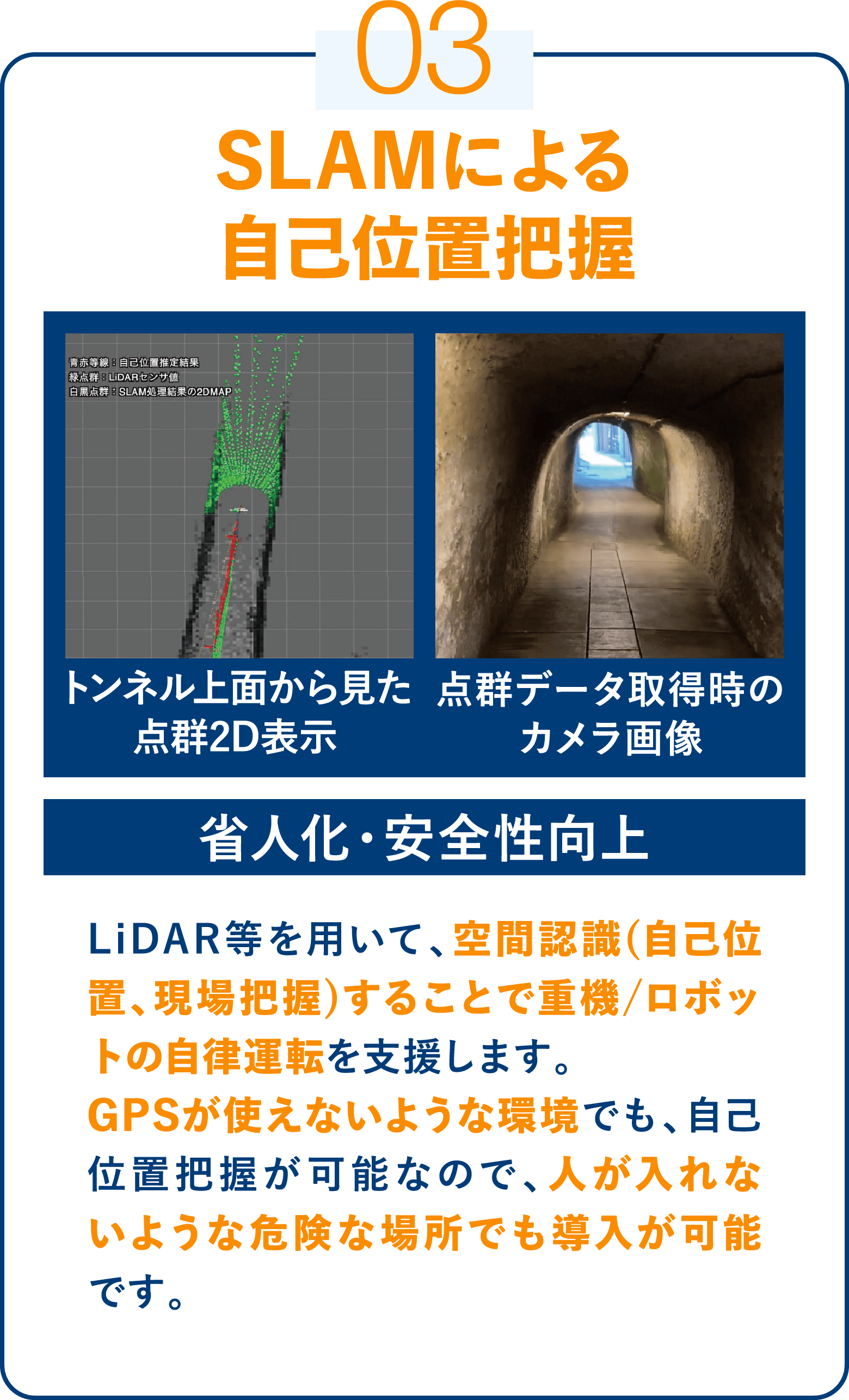 SLAMによる自己位置把握