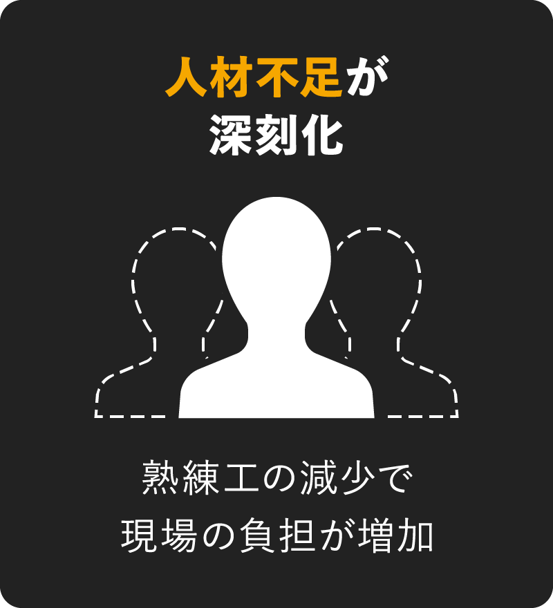 人材不足が深刻化