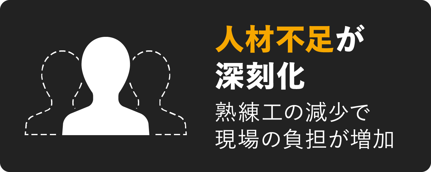 人材不足が深刻化