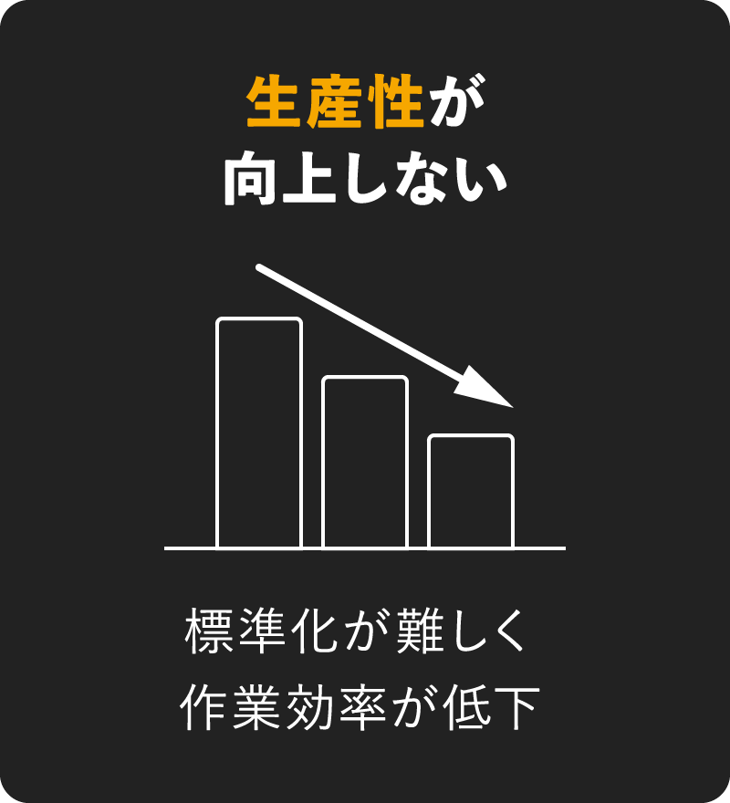 生産性が向上しない