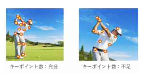 スポーツ試合における高精度な画像抽出