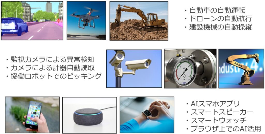 エッジデバイスでAIを実行するケースの増加 エッジデバイスでAIを実行するケースの増加