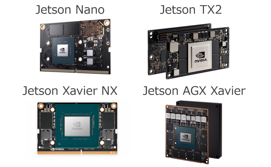 エッジAIを搭載するハードウェアのトレンド:組み込み向けGPU 組み込み, GPU