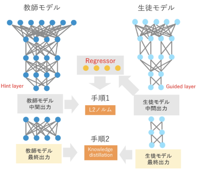 caseStudy