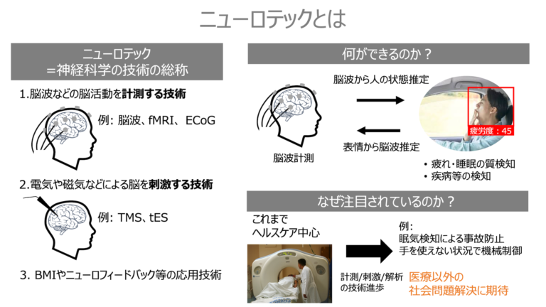 図1:ニューロテックまとめ 図1:ニューロテックまとめ