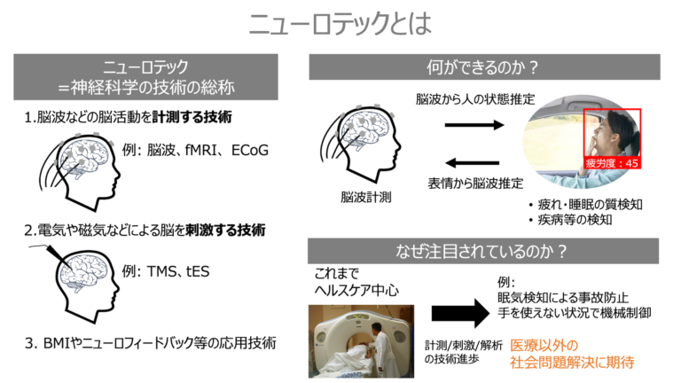 図1:ニューロテックまとめ