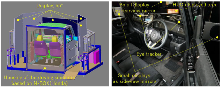 実験で使用されたプロトタイプ運転シミュレータ