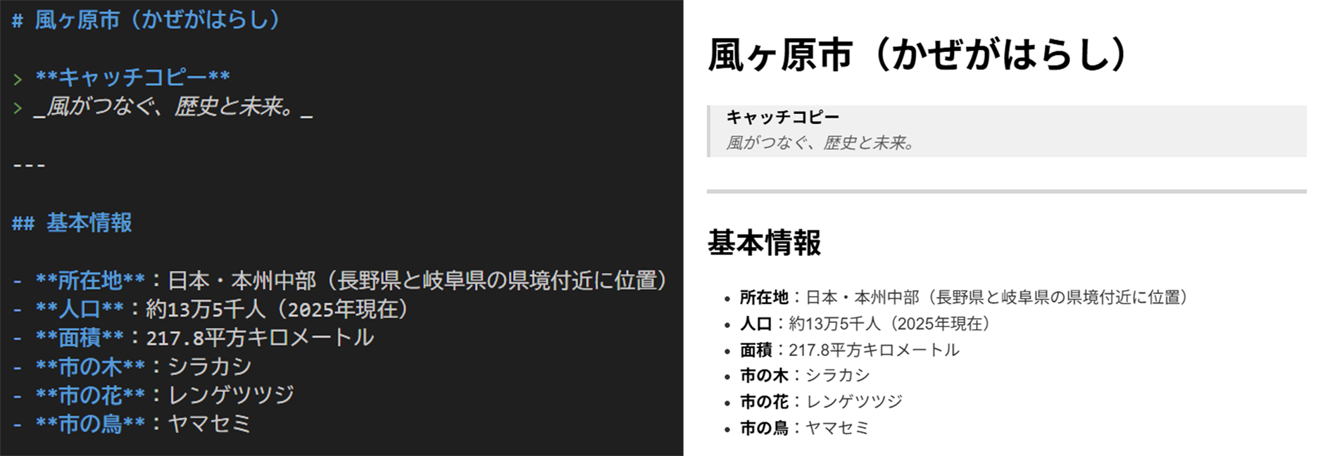 風ヶ原市のステータス （左が市のステータスが記述された生データ、右が生データのプレビュー画像）