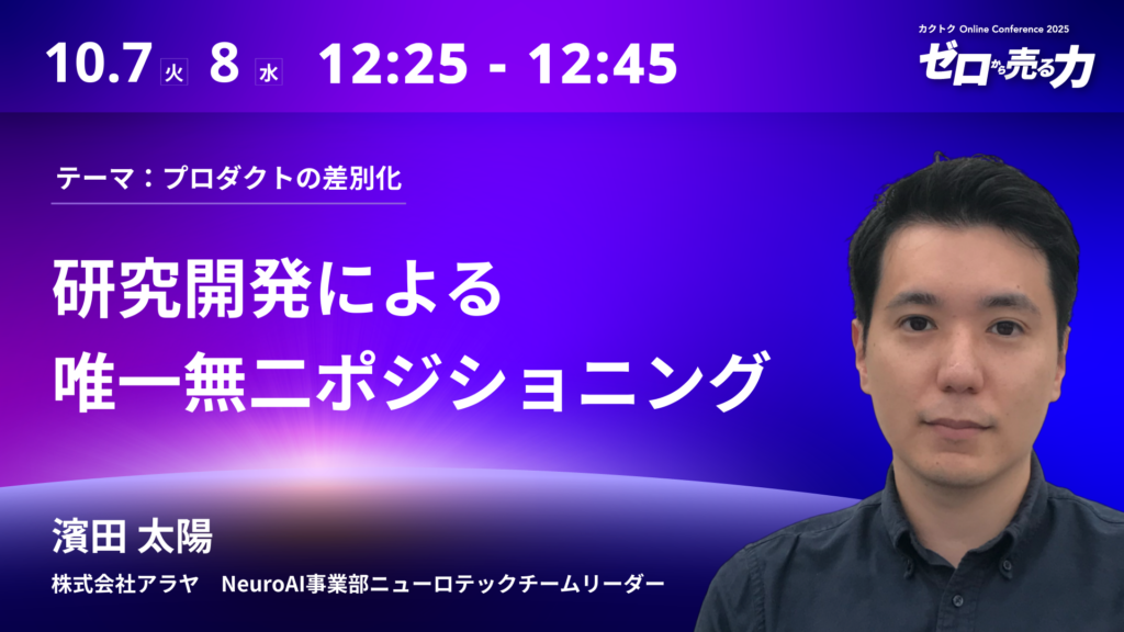 研究開発による唯一無二ポジショニング