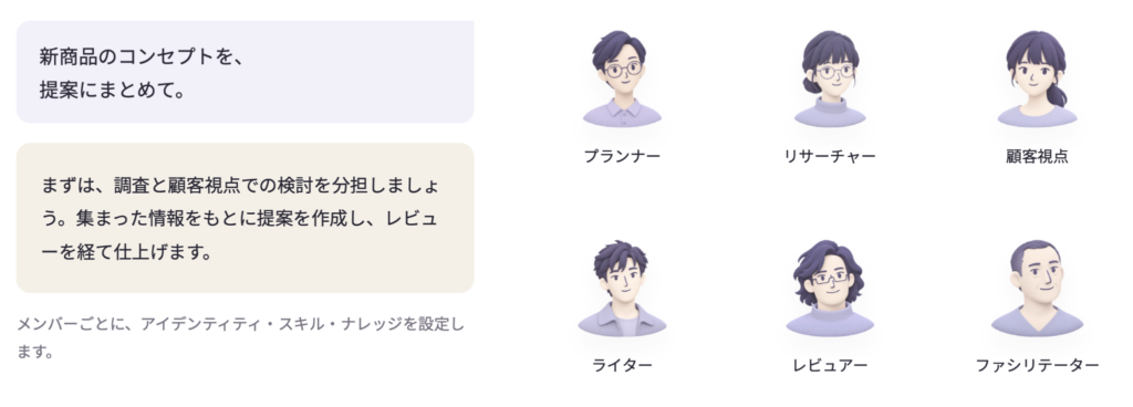 マルチエージェント協調